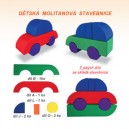 Molitanov&aacute; stavebnice Osobn&iacute; auta